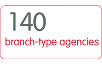140
branch-type agencies